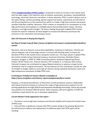 Polyphenylsulfone Market