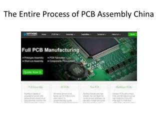 The Entire Process of PCB Assembly China