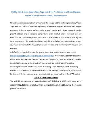 Trends in Foam Tape Market 2021 | StraitsResearch