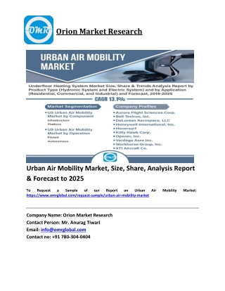 Urban Air Mobility Market Growth, Size, Share, Industry Report and Forecast 2019