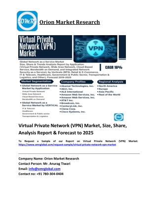 Virtual Private Network (VPN) Market Size & Growth Analysis Report, 2019-2025