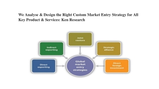 Business Growth Marketing Strategy, Effective Strategy to Improve Operations