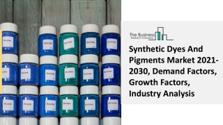 Synthetic Dyes And Pigments Market Industry Outlook, Opportunities 2030