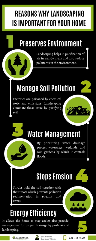 Reasons Why Landscaping is Important for Your Home