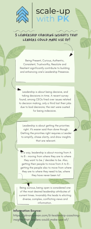 5 Leadership Coaching Insights That Leaders Could Make Use Of!