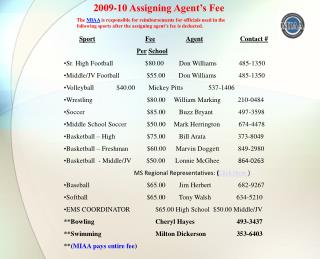 2009-10 Assigning Agent’s Fee