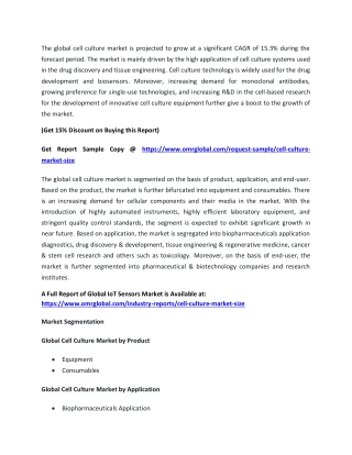 Cell Culture Market