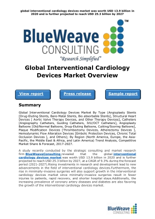 Global Interventional Cardiology Devices Market