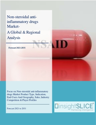 Non-steroidal anti-inflammatory drugs Market Share, Trends, Analysis & Forecast