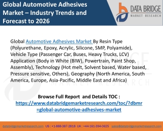 Global Automotive Adhesives Market