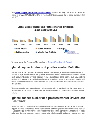 The global copper busbar and profiles market was valued US