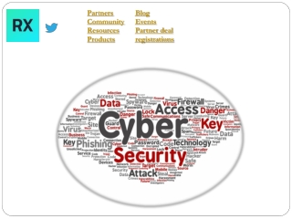 Continuous attack surface and third-party cyber risk management