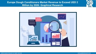 Europe Dough Conditioners Market