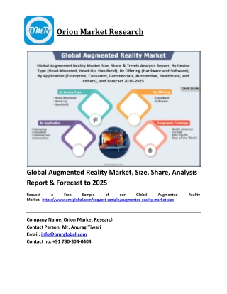 Global Augmented Reality Market Size, Industry Trends, Share and Forecast 2019-2