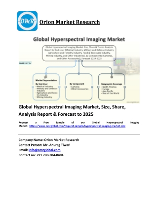 Global Hyperspectral Imaging Market Size | COVID-19 Impact Analysis | Forecast t