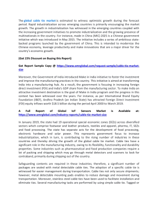 Global Cable Tie Market