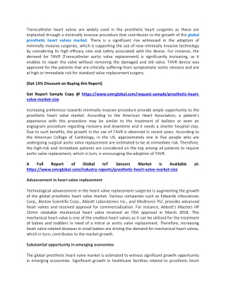 Prosthetic Heart Valves Market