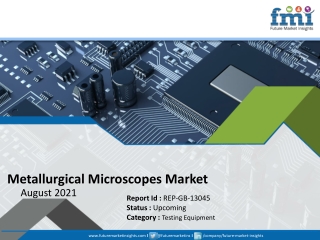 Metallurgical Microscopes Market