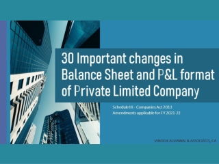 30 important changes in balance sheet & P/L account of private limited company