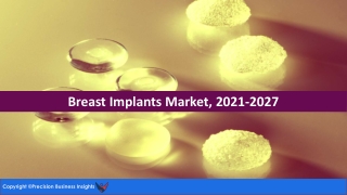 Global Breast Implants Market