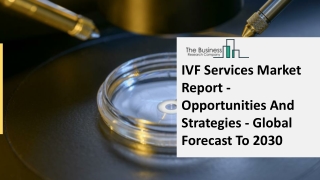 Global IVF Services Market Report 2021-2030 | Growth and Trends