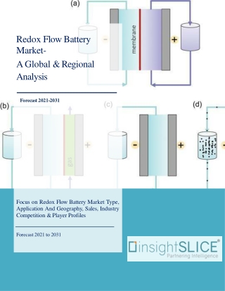 Redox Flow Battery Market Share, Trends, Analysis and Forecasts, 2021-2031