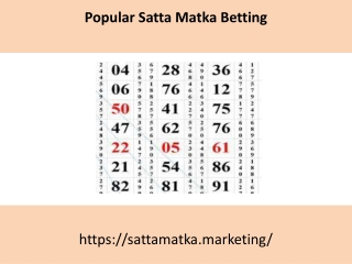 Popular Satta Matka Betting