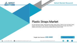 Plastic Straps Market 2020 Industry Size, Share, Growth, Demand, Emerging Trends