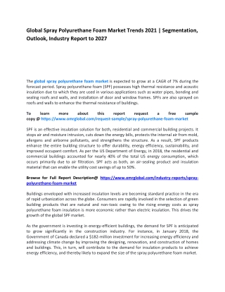 Global Spray Polyurethane Foam Market Trends 2021