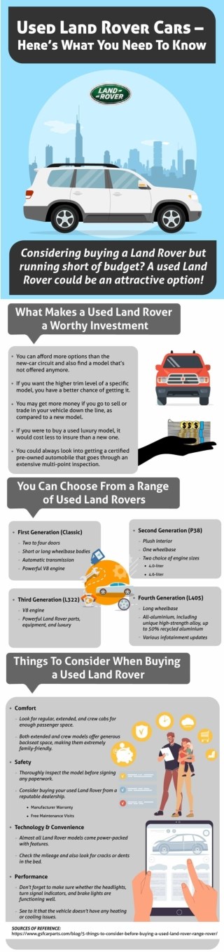 Used Land Rover Cars- Here's what you need to Know