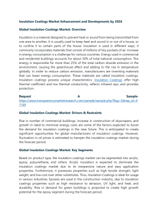 Insulation Coatings Market Enhancement and Developments by 2026