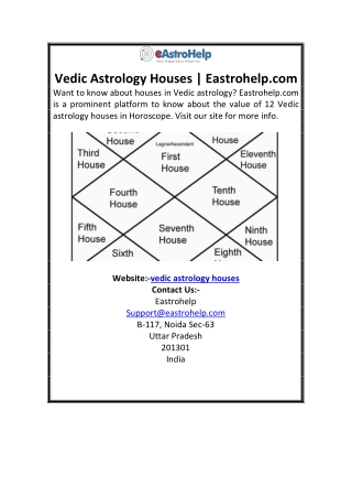 Vedic Astrology Houses Eastrohelp.com
