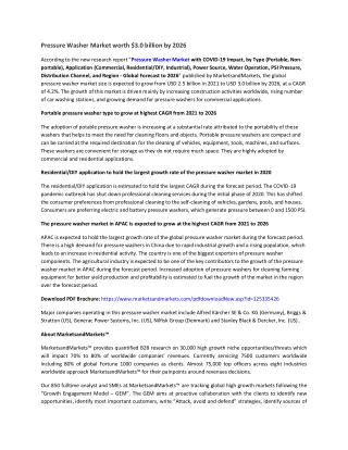 Pressure Washer Market