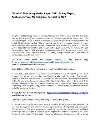 Global 3D Bioprinting Market Report 2021