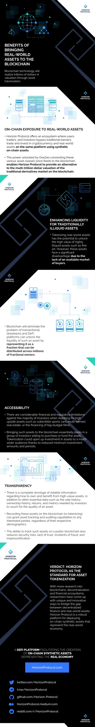 Benefits of Bringing Real World Assets to the Blockchain