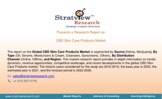 CBD Skin Care Products Market, Trends, Dynamics, and Market Analysis