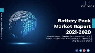 Battery Pack Market Share, Industry Growth, Trend, Statistics by 2028