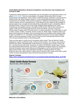 Vanilla Market Estimations, Business Competitors, Cost Structure, Key Companies