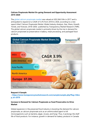 Calcium Propionate Market On-going Demand and Opportunity Assessment 2019-2028