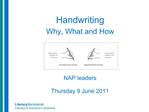 Handwriting Why, What and How NAP leaders Thursday 9 June 2011