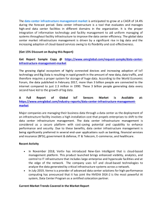Data Center Infrastructure Management (DCIM) Market