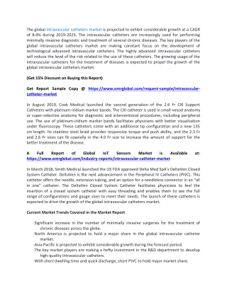 Intravascular Catheter Market