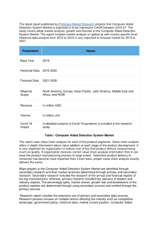 Computer Aided Detection System Market