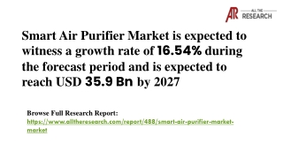 Smart Air Purifier Market