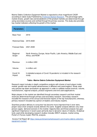 Marine Debris Collection Equipment Market