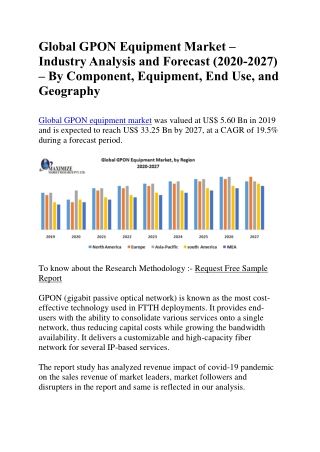 Global GPON Equipment Market