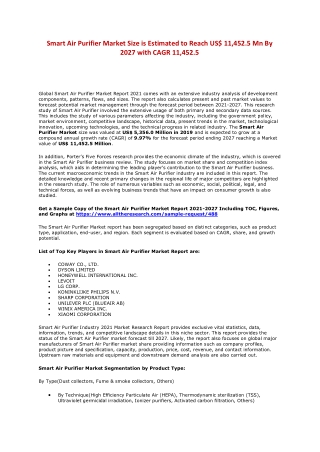 Smart Air Purifier Market