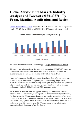 Global Acrylic Fibre Market