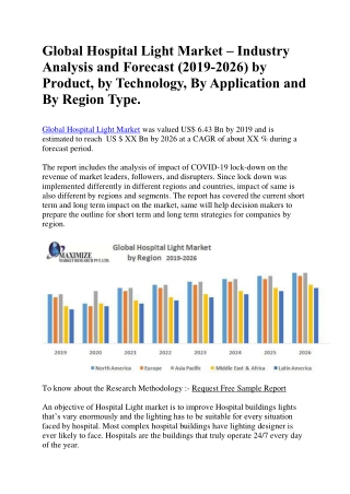 Global Hospital Light Market