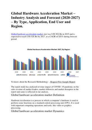 Global Hardware Acceleration Market
